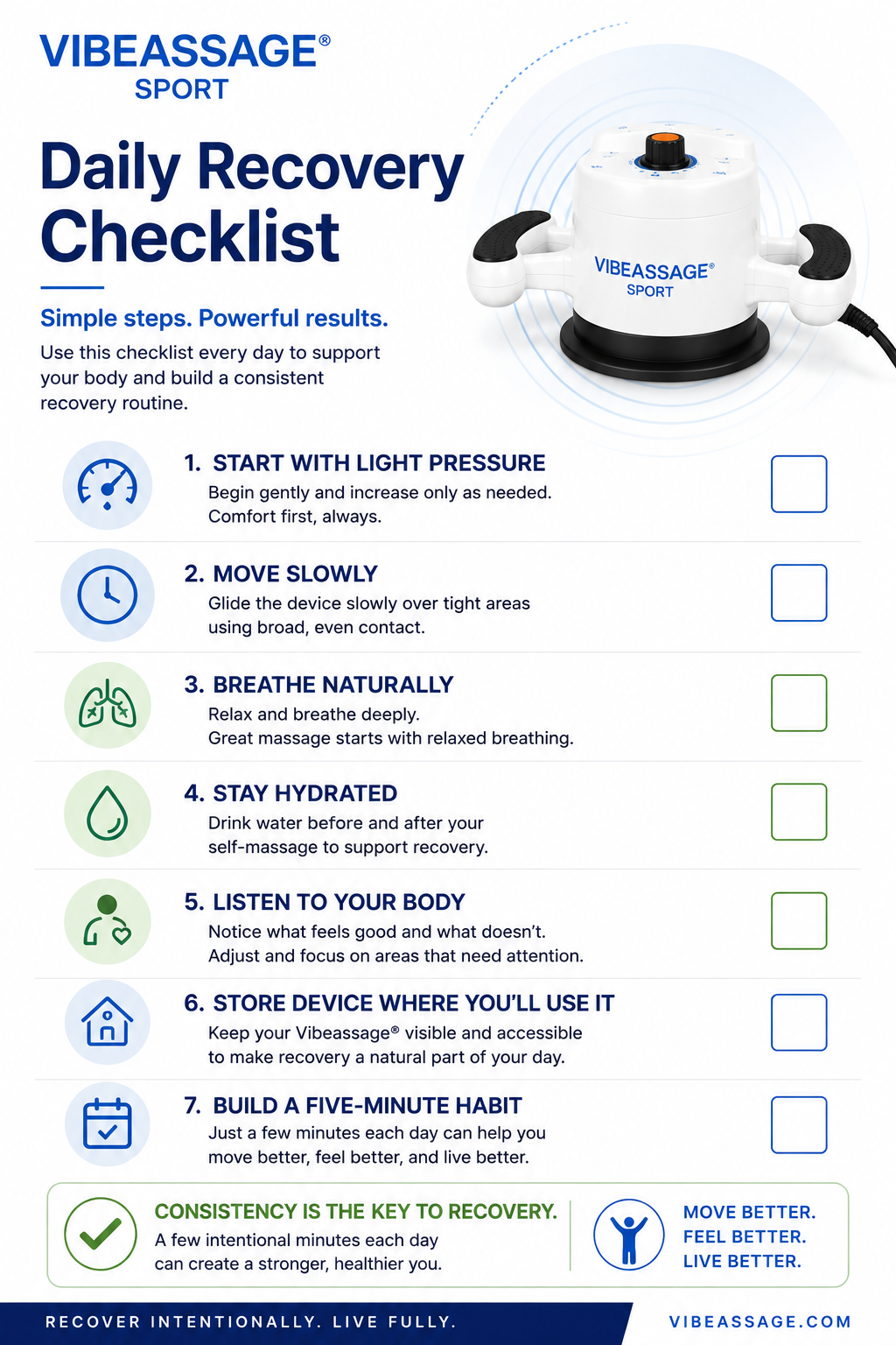 Daily recovery checklist visual